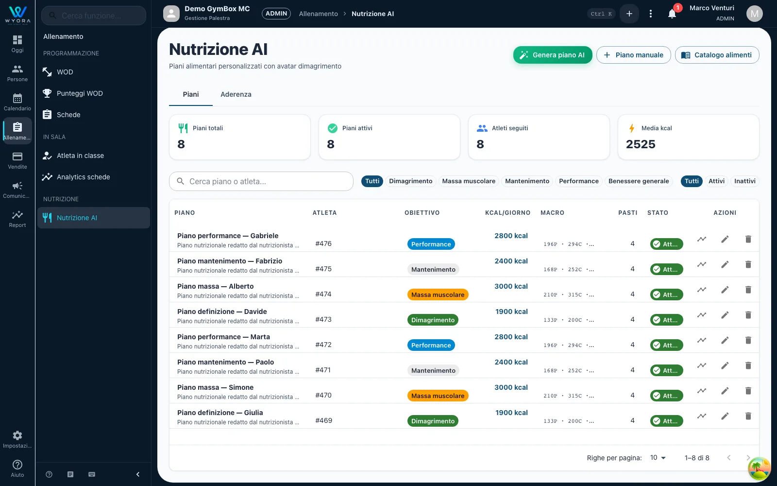 Elenco dei piani nutrizionali con obiettivo, kcal e macro