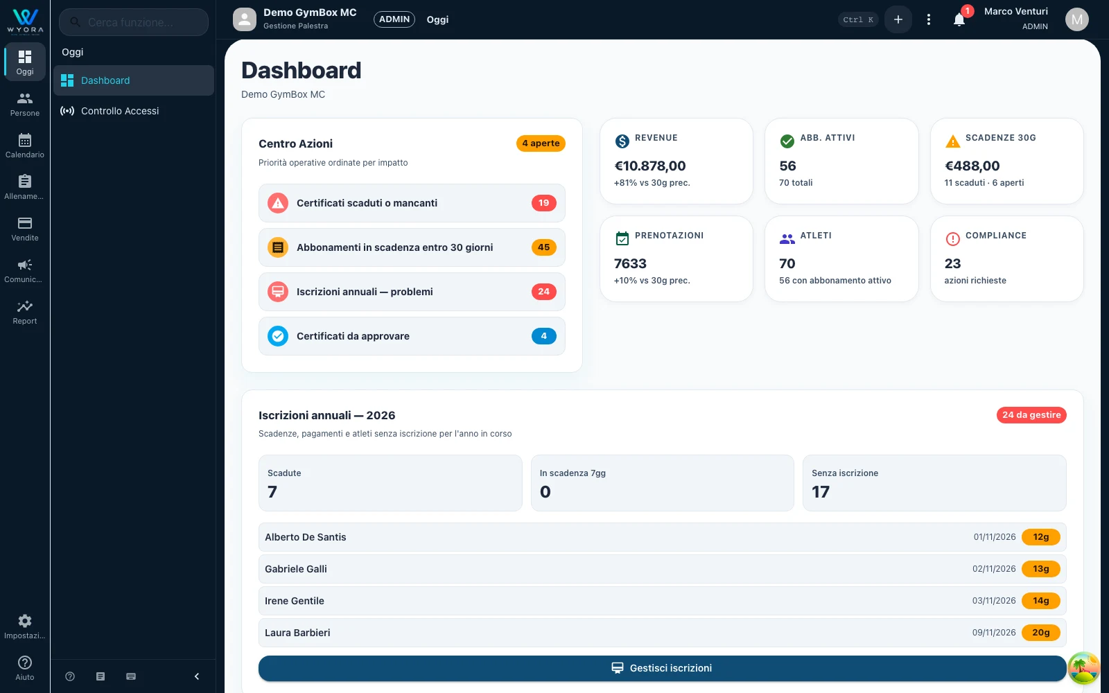 Dashboard del gestionale Wyora con centro azioni, KPI e scadenze